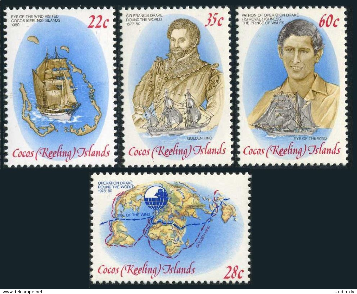 Cocos Isls 61-64,MNH.Michel 61-64. Operation Drake Circumnavigation,1980.Charles - Cocoseilanden