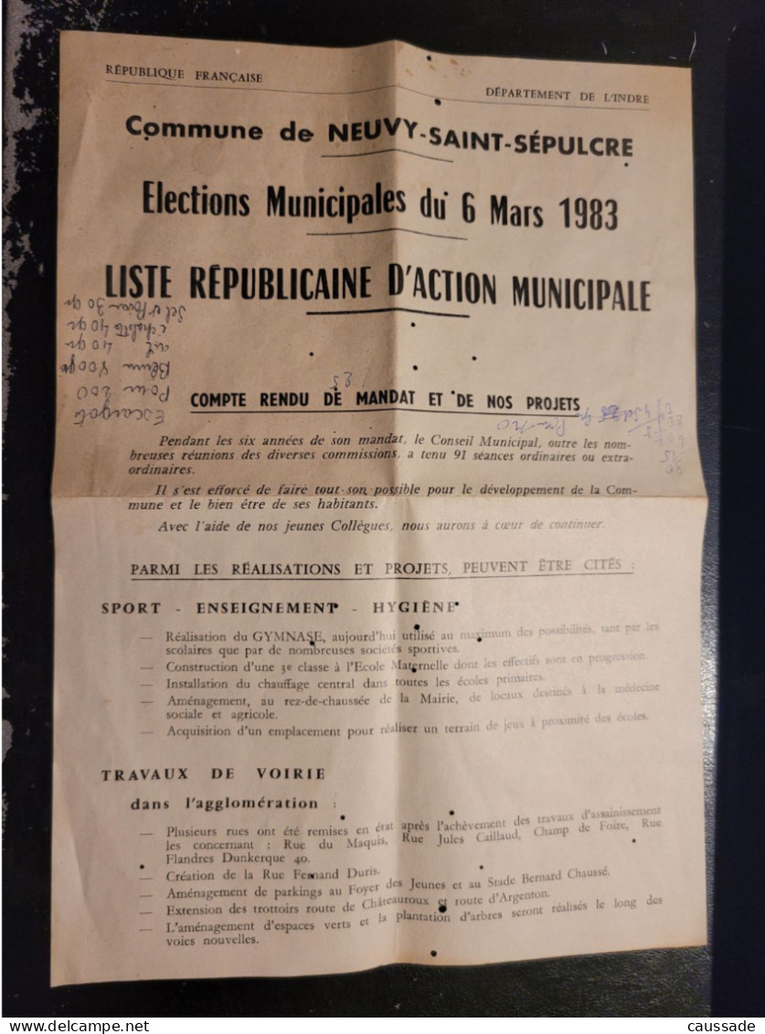 36 - NEUVY Saint SEPULCHRE - Elections Municipales Du 6 Mars 1983 - Autres & Non Classés