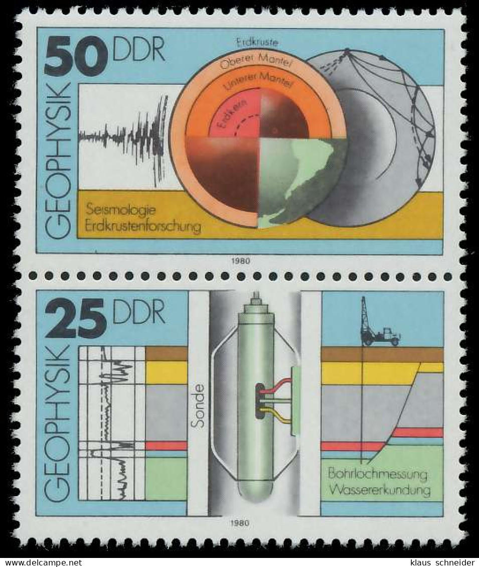 DDR ZUSAMMENDRUCK Nr SZd221 Postfrisch SENKR PAAR SBF98EE - Se-Tenant