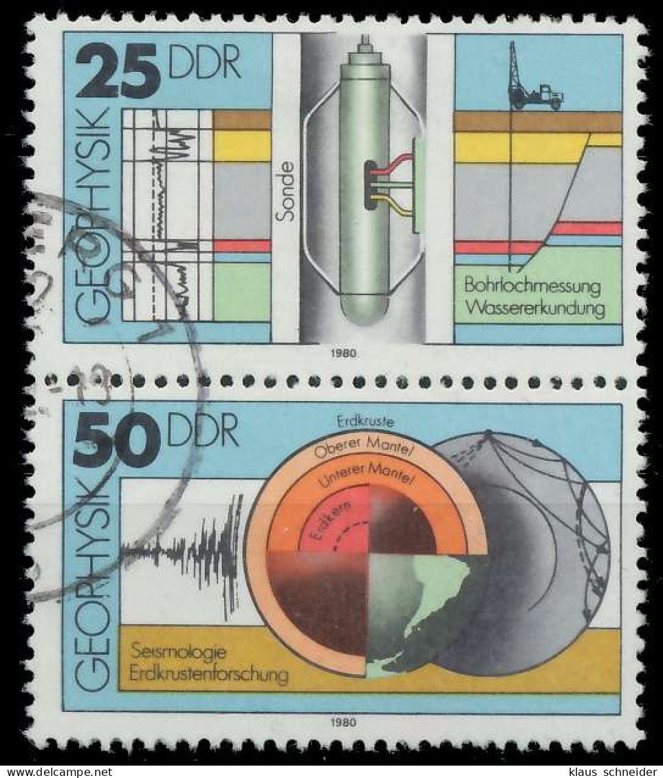 DDR ZUSAMMENDRUCK Nr SZd220 Gestempelt SENKR PAAR X1585D6 - Se-Tenant