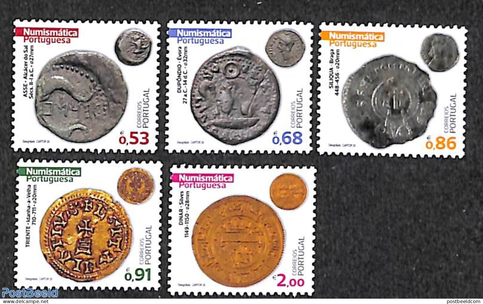 Portugal 2020 Old Coins 5v, Mint NH, Various - Money On Stamps - Ungebraucht