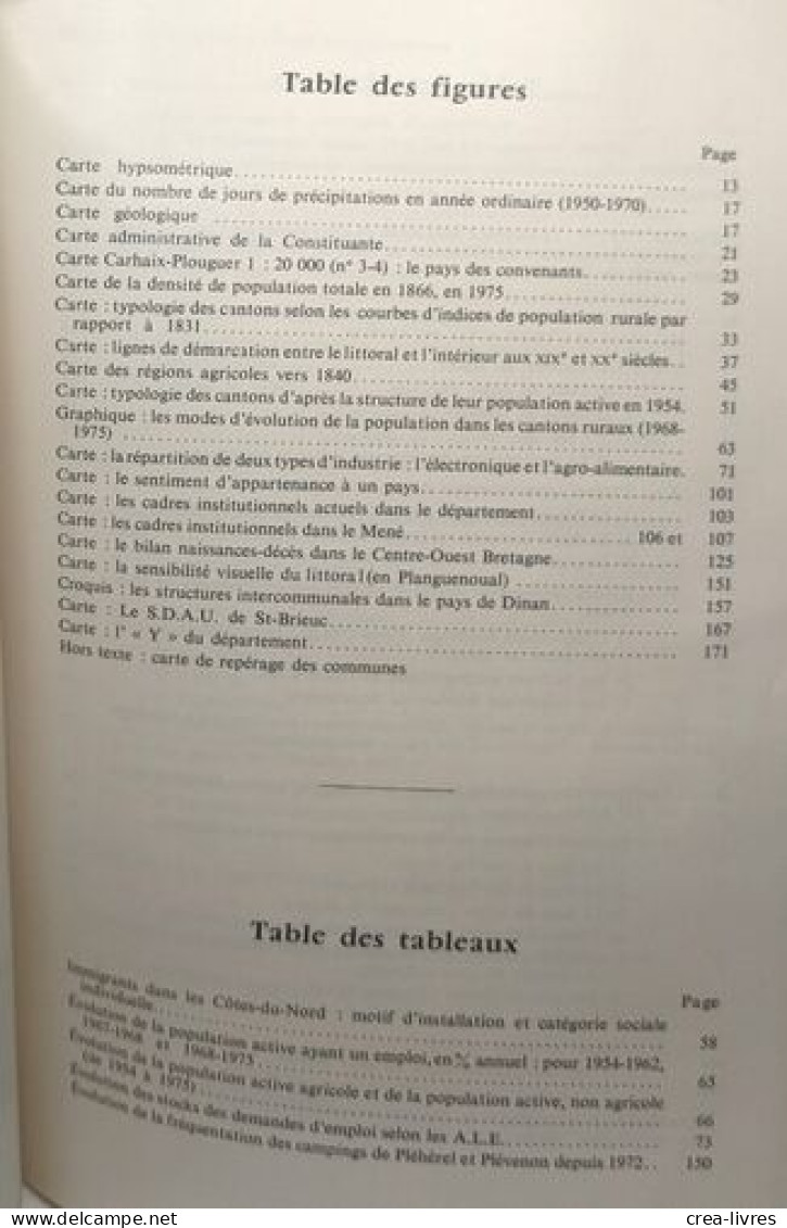 Département Et Unité Rurale : L'exemple Des Côtes Du Nord - Unclassified