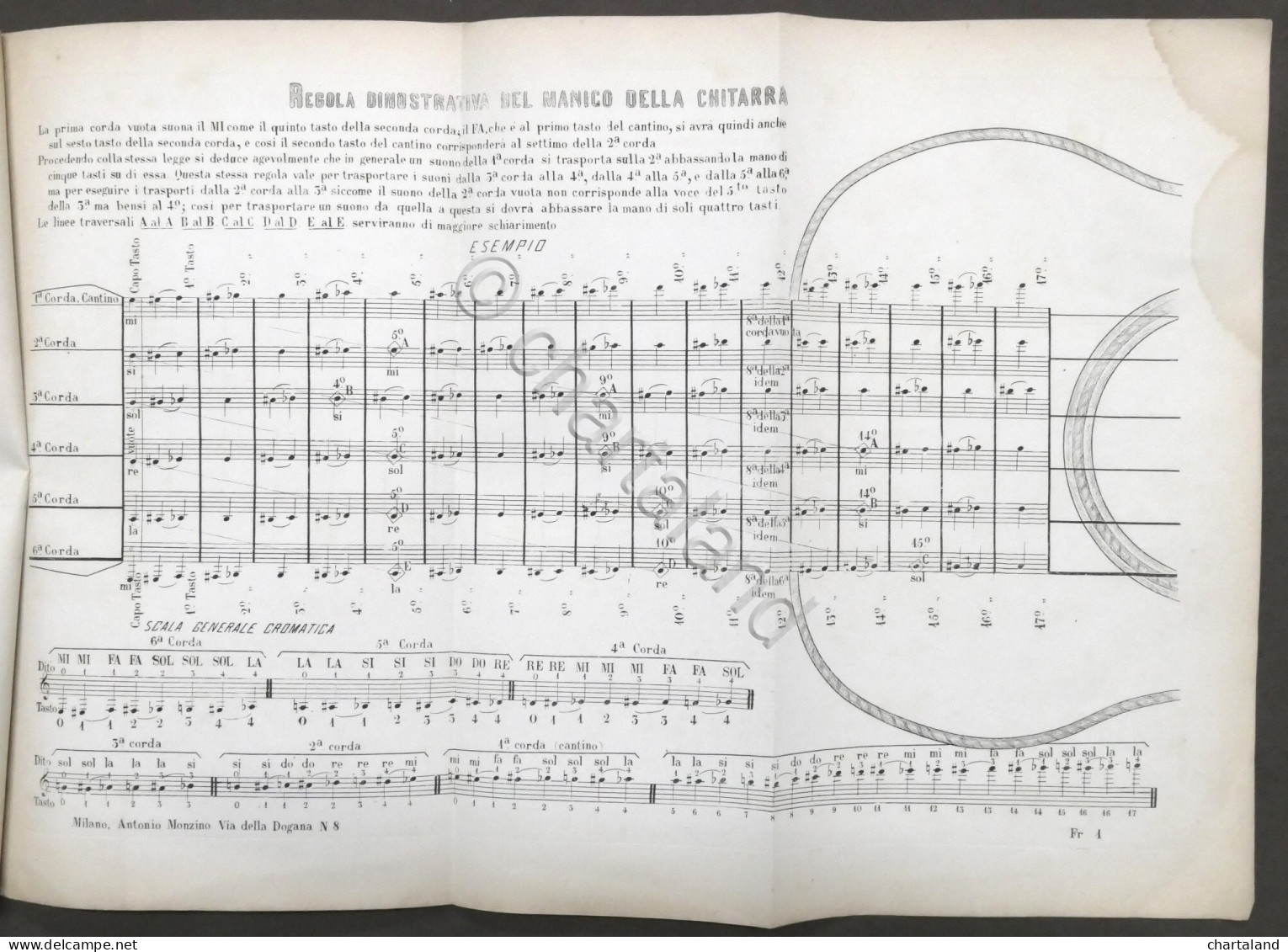 Metodo Chitarra O Lira - Principi Elementari Musica Di Giacomo Monzino 1800 Ca. - Autres & Non Classés