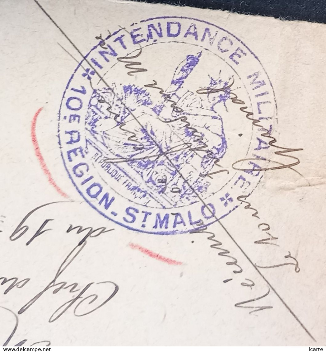 Cachet INTENDANCE MILITAIRE SAINT MALO Sur Devant De Lettre Franchise Militaire 21 Juin 15 Trésor Et Postes 78 - Guerre De 1914-18