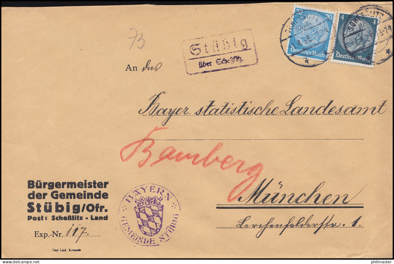 Landpost-Stempel Stübig über SCHESSLITZ (LAND) 1.4.1936 Auf Brief Nach München - Briefe U. Dokumente