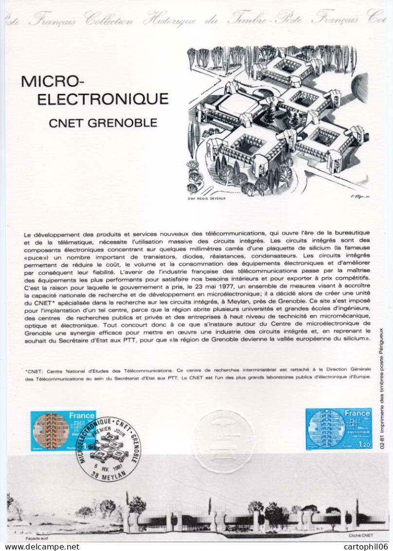 - Document Premier Jour LA MICRO-ELECTRONIQUE - CNET GRENOBLE - MEYLAN 5.2.1981 - - Telecom