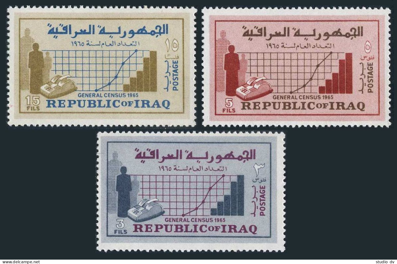 Iraq 390-392, MNH. Michel 429-431. 1965 Census. Chart. - Iraq