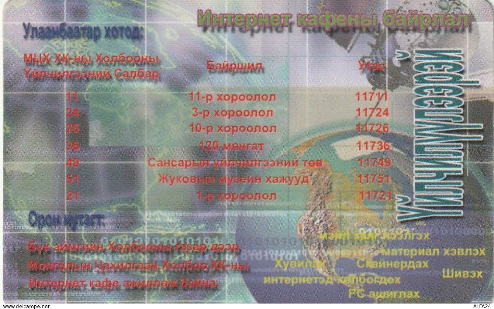 PREPAID PHONE CARD MONGOLIA  (E10.21.8 - Mongolia