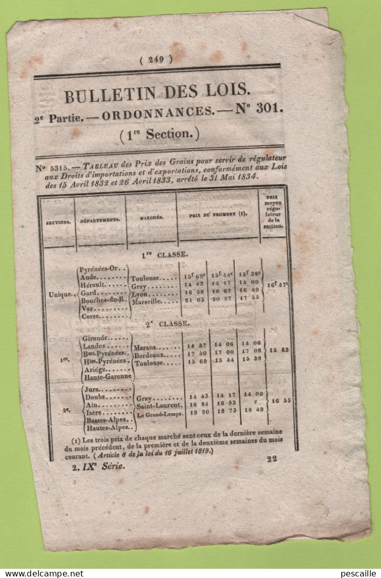 1834 BULLETIN DES LOIS  PRIX DES GRAINS - ECOLE NORMALE PRIMAIRE ACADEMIE DE PARIS BATIMENTS DE LA VANNERIE A VERSAILLES - Decretos & Leyes