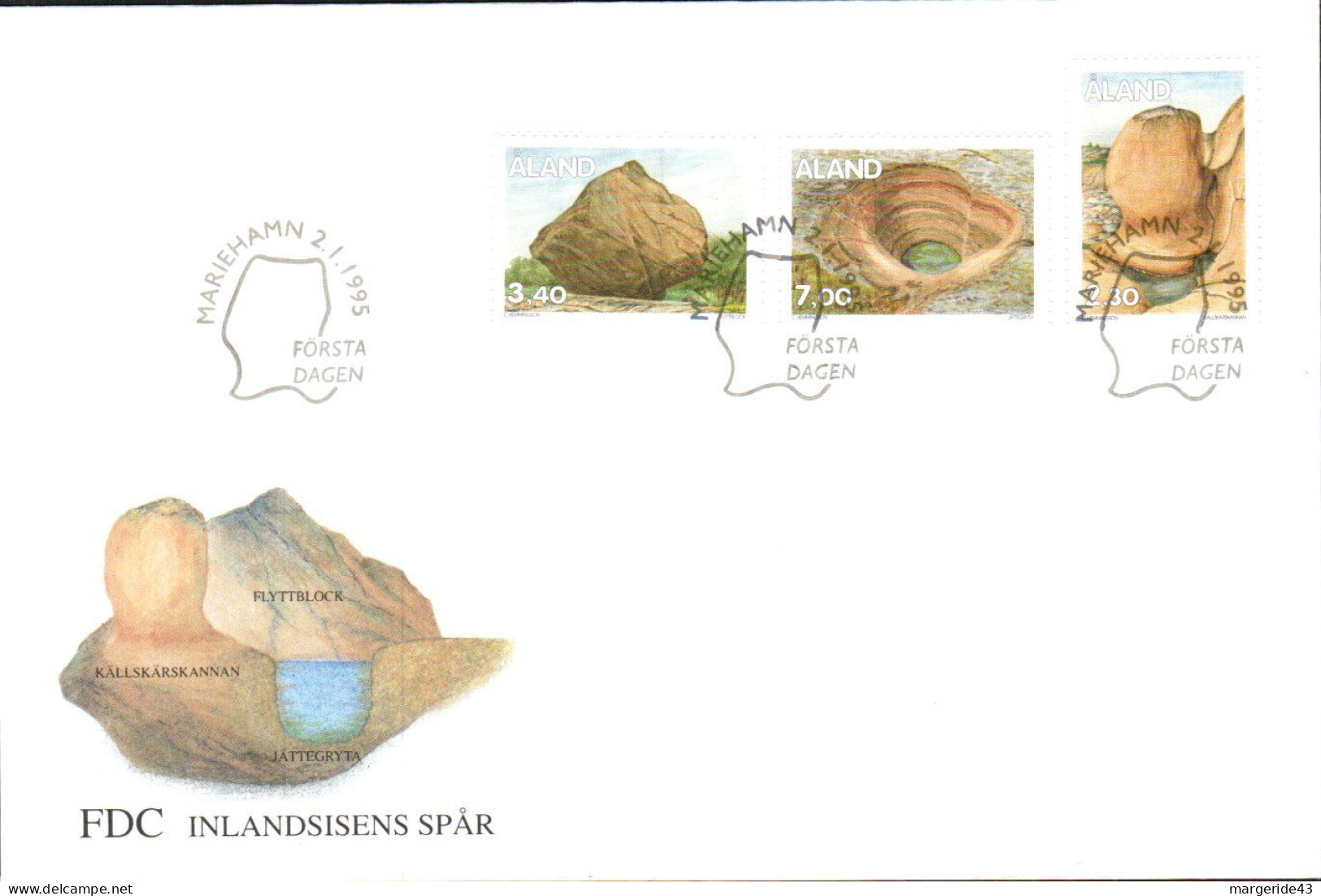 ALAND FDC 1995 PHENOMENES DE LA VIE GLACIAIRE - Aland