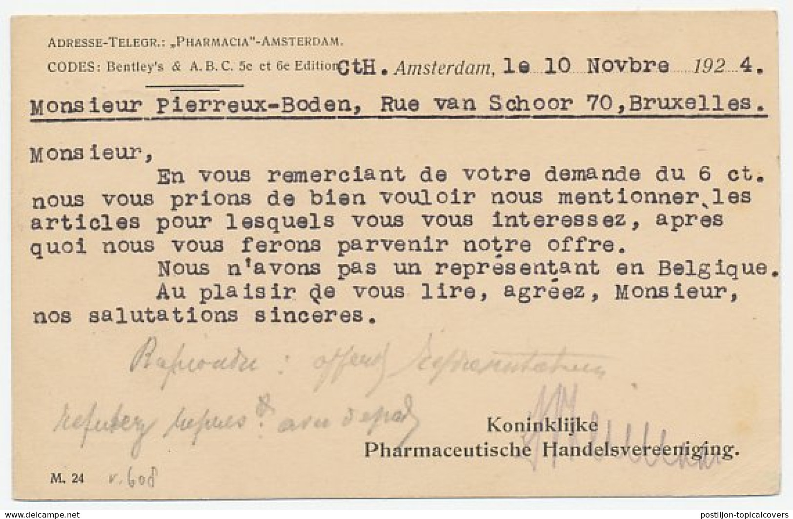 Perfin Verhoeven 608 - PHV - Amsterdam 1924 - Ohne Zuordnung