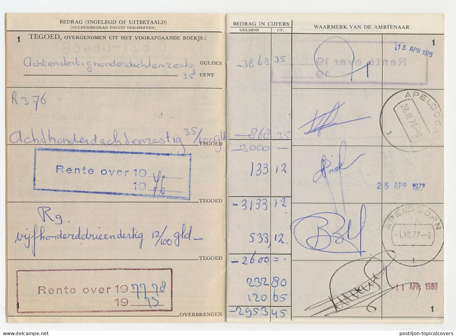 Apeldoorn 1976 - Spaarbankboekje Rijkspostspaarbank - Zonder Classificatie