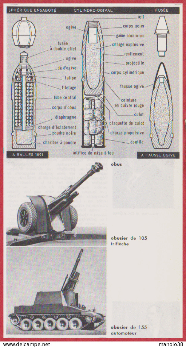 Obus. Obusiers. Obusier De 105, Tri Flèche. Obusier De 155 Automoteur. Militaria. Larousse 1960. - Documents Historiques