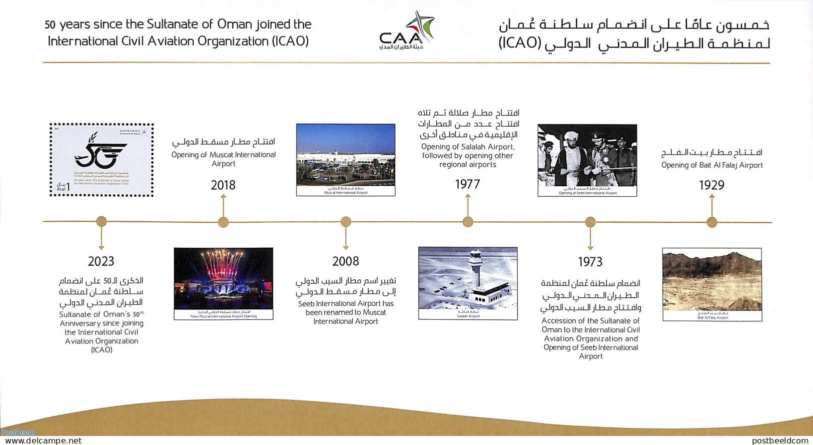 Oman 2023 ICAO Membership S/s, Mint NH, Transport - Aircraft & Aviation - Avions