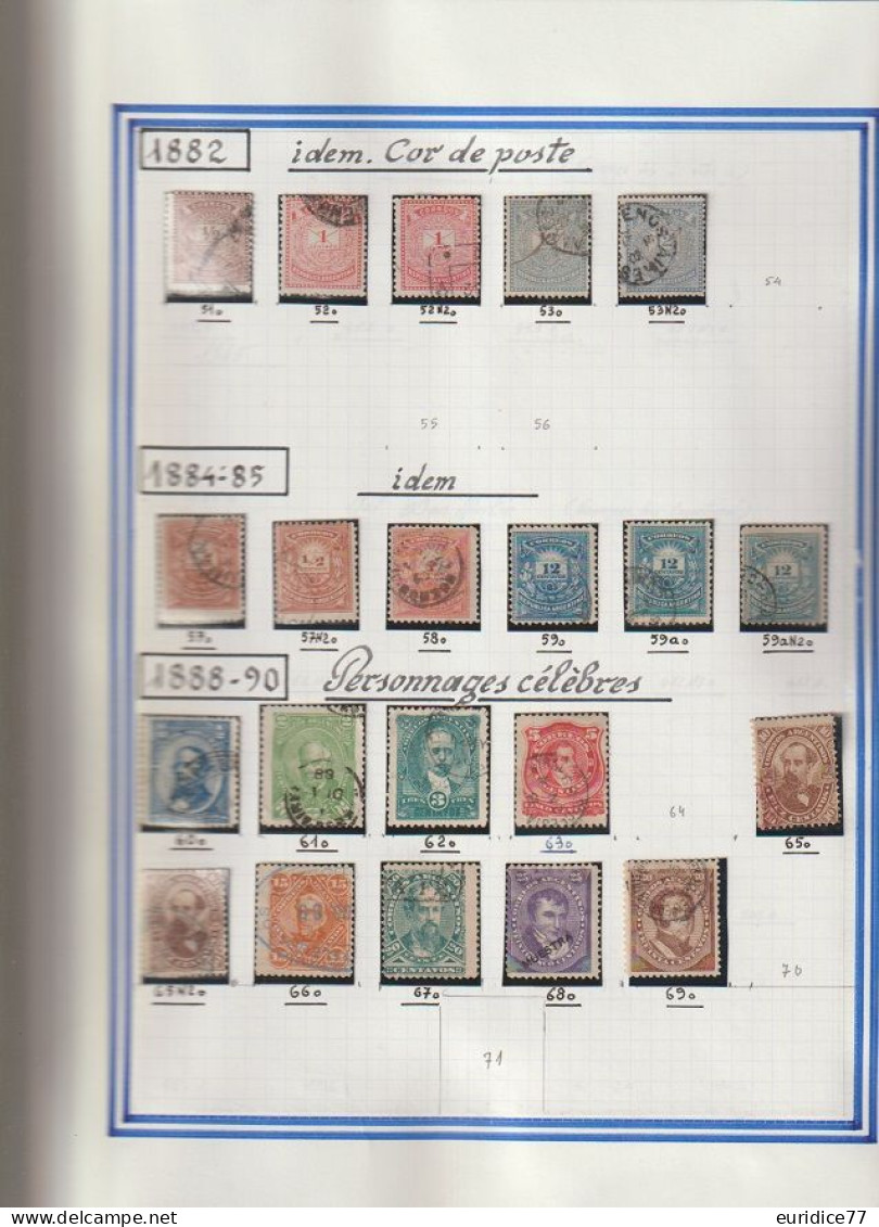 Coleccion De Sellos Argentina 1858-1989 - Muy Allto Valor En Catalogo - Lots & Serien
