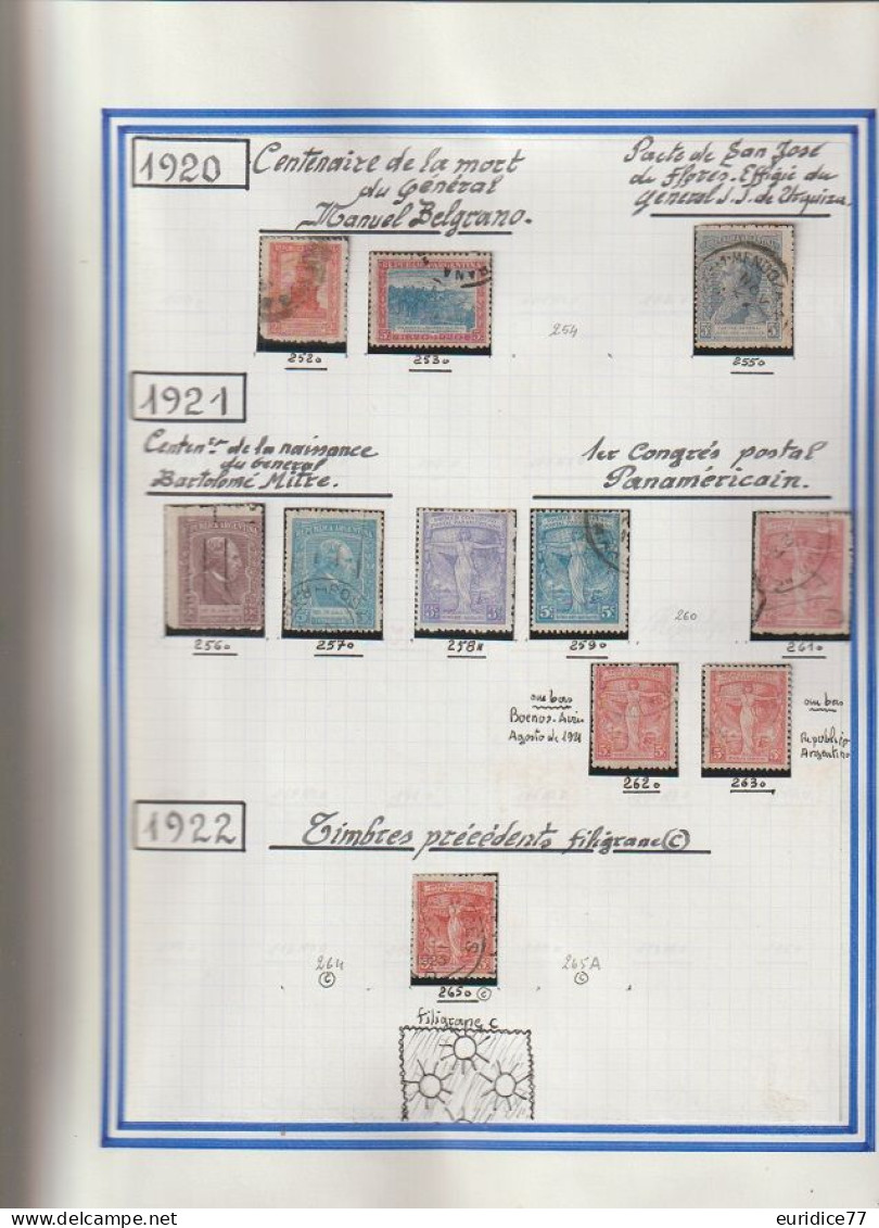 Coleccion de sellos Argentina 1858-1989 - Muy allto valor en catalogo