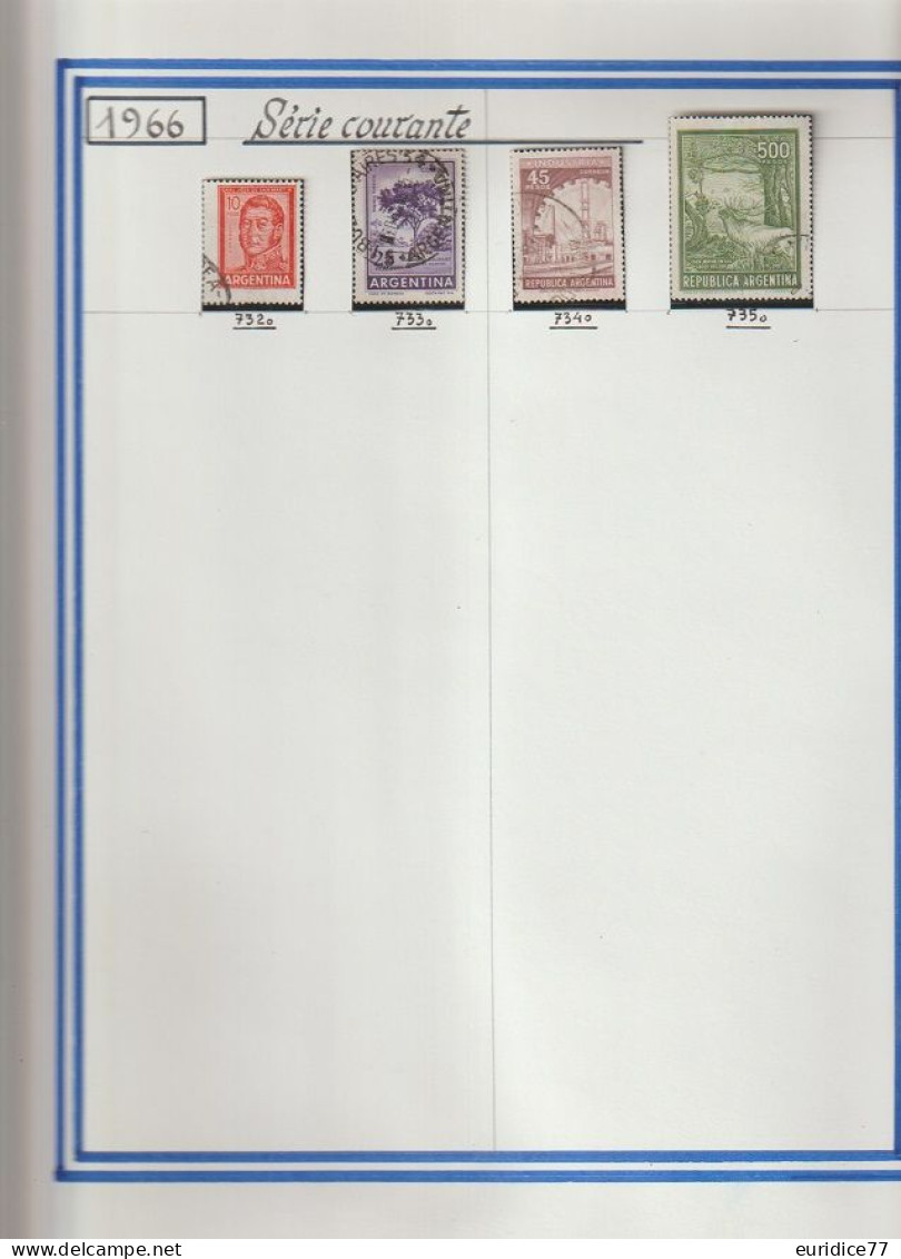 Coleccion de sellos Argentina 1858-1989 - Muy allto valor en catalogo