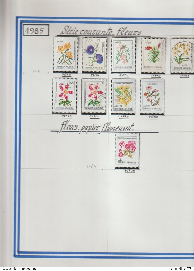 Coleccion de sellos Argentina 1858-1989 - Muy allto valor en catalogo
