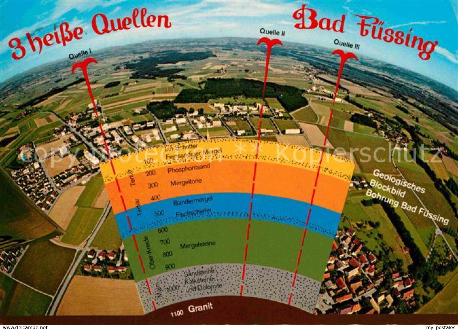 72767989 Bad Fuessing Fliegeraufnahme Und Geologisches Blockbild 3 Bohrungen Aig - Bad Fuessing