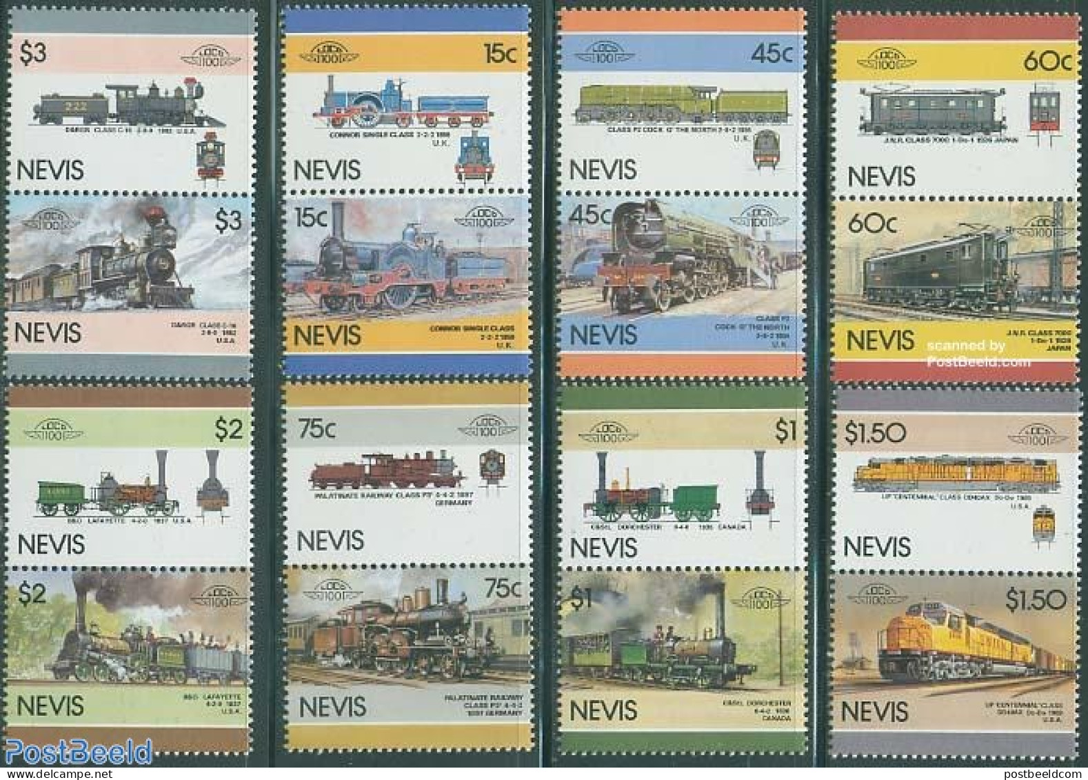 Nevis 1986 Railways 8x2v [:], Mint NH, Transport - Railways - Eisenbahnen