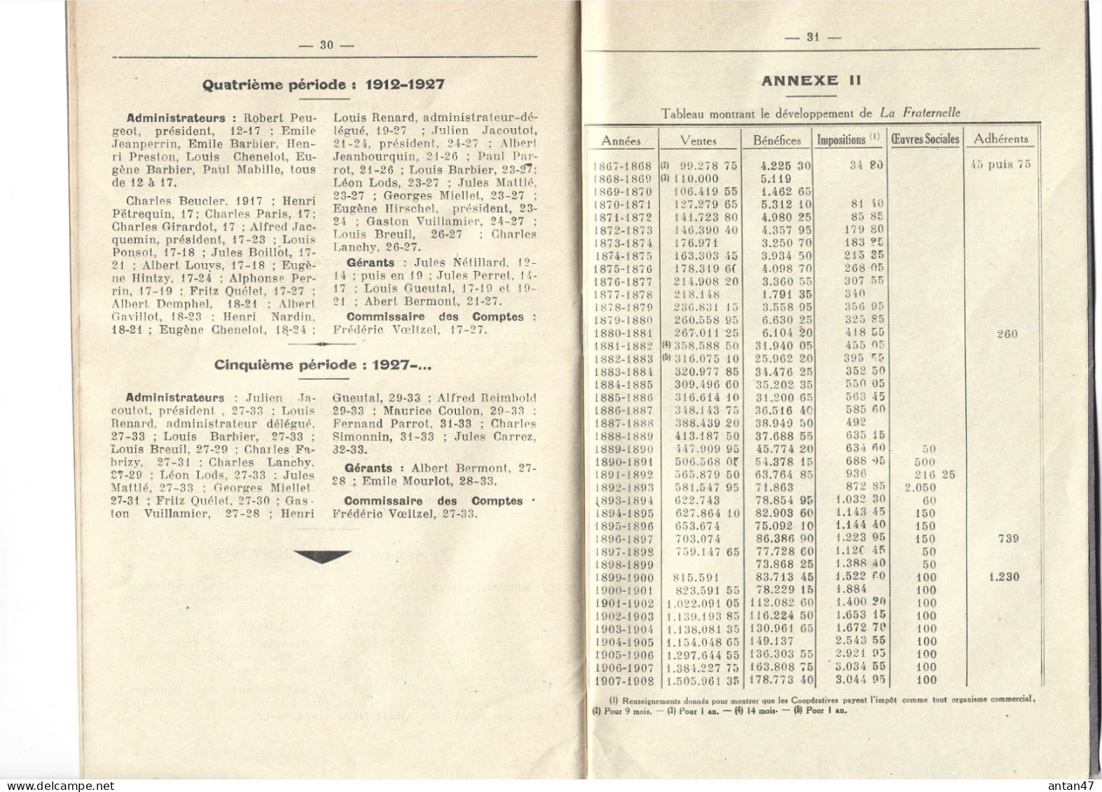 Historique De LA FRATERNELLE 1933 (32 Pages)  / 25 VALENTIGNEY / Auteur L RENARD - 1900 – 1949