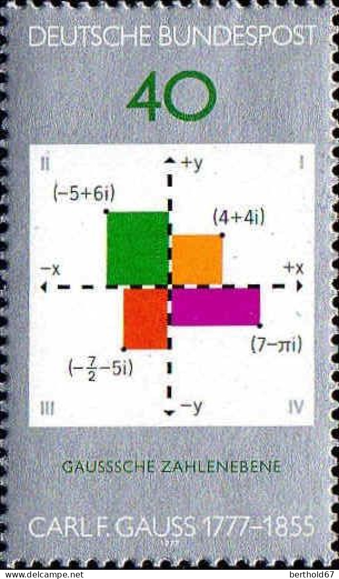 RFA Poste N** Yv: 775 Mi:928 Gausssche Zahlenebene Karl F.Gauss (Thème) - Physics