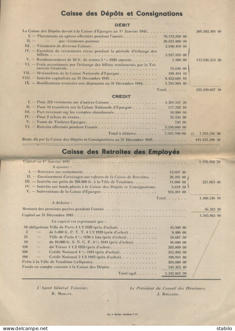 CAISSE D'EPARGNE DE VENDOME (LOIR-ET-CHER) - COMPTE RENDU DE L'ANNEE 1945 - Bank & Versicherung