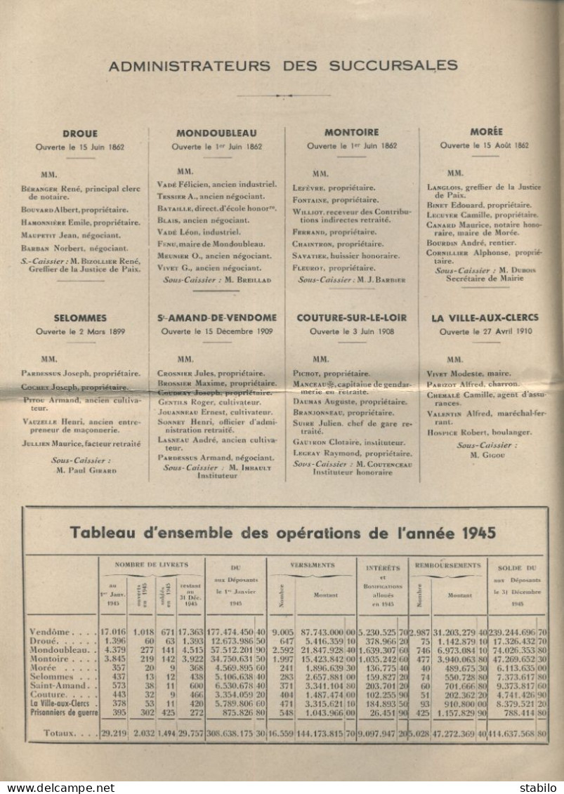 CAISSE D'EPARGNE DE VENDOME (LOIR-ET-CHER) - COMPTE RENDU DE L'ANNEE 1945 - Banque & Assurance