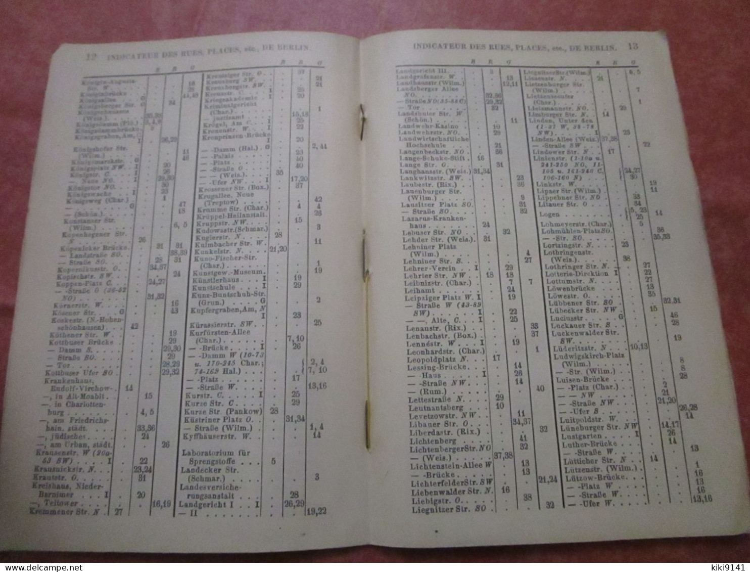 INDICATEUR Et PLANS DE BERLIN - Altri & Non Classificati