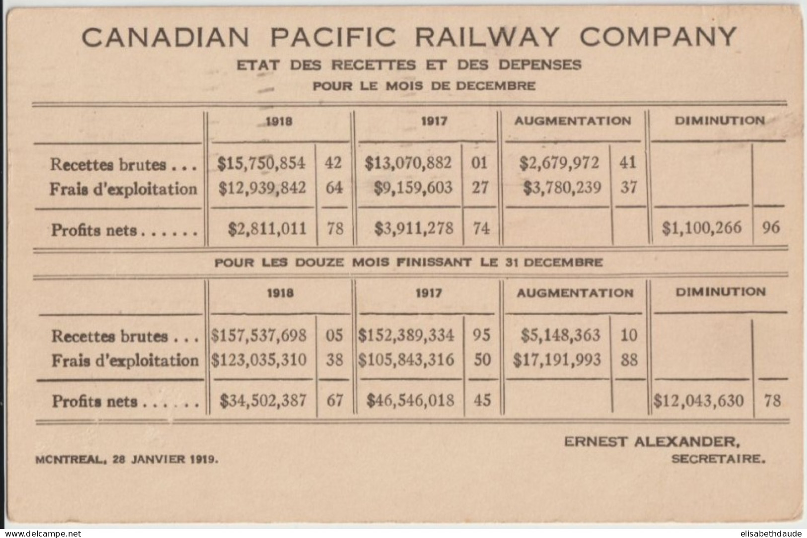 CANADA - 1919 - CP ENTIER ILLUSTREE PUBLICITAIRE PACIFIC RAILWAY COMPANY (FERROVIAIRE / THE GAP) ! De MONTREAL => PARIS - 1903-1954 Rois