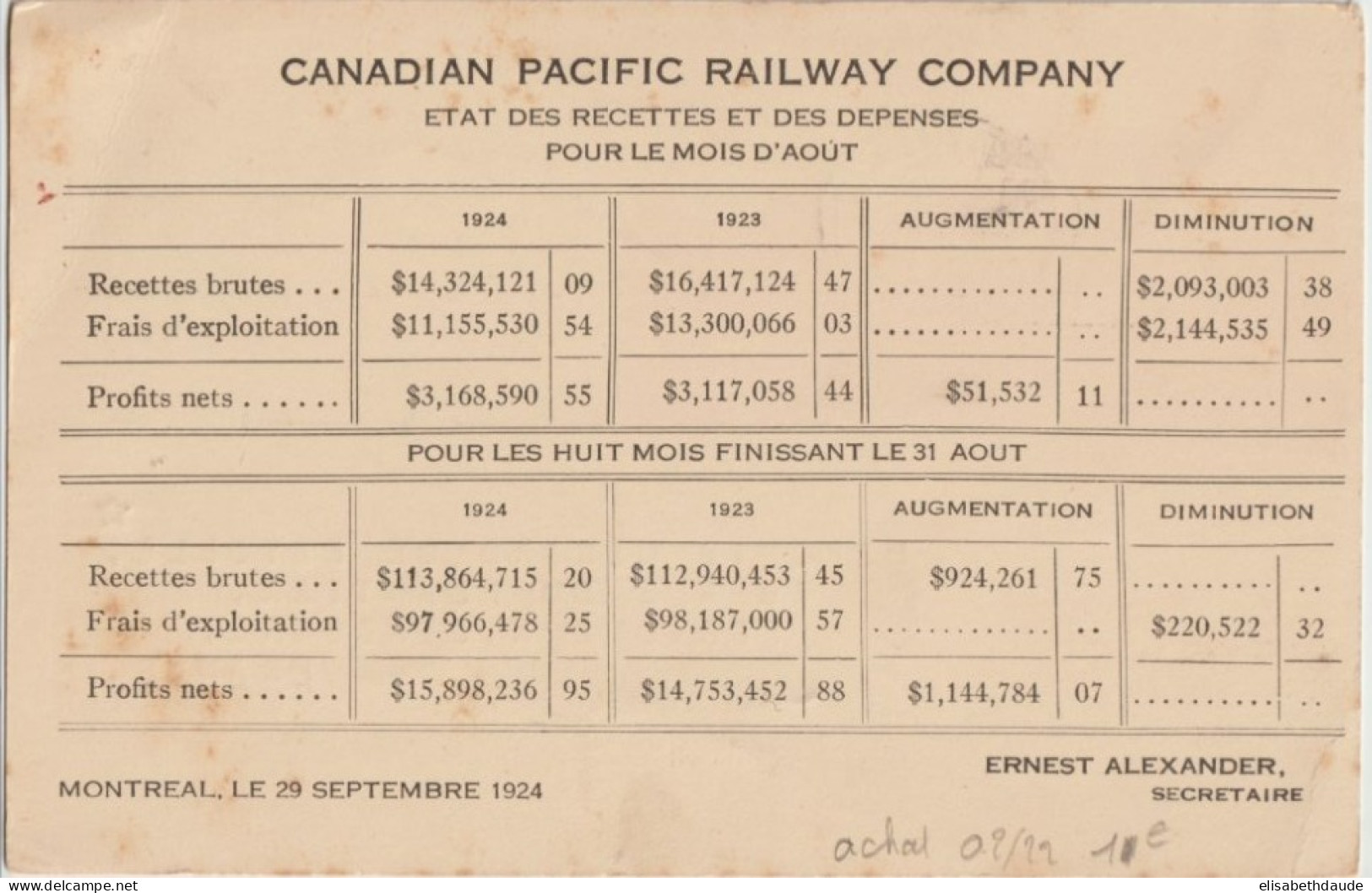 CANADA - 1924 - CP ENTIER ILLUSTREE PUBLICITAIRE PACIFIC RAILWAY COMPANY (CHATEAU FRONTENAC) ! De MONTREAL => PERIGUEUX - 1903-1954 Könige