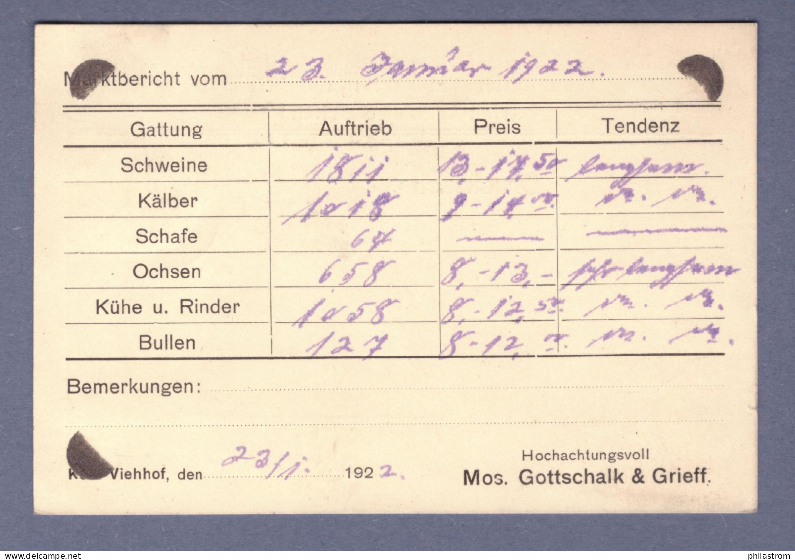Weimar Firma Postkarte -  (CG13110-269) - Cartas & Documentos