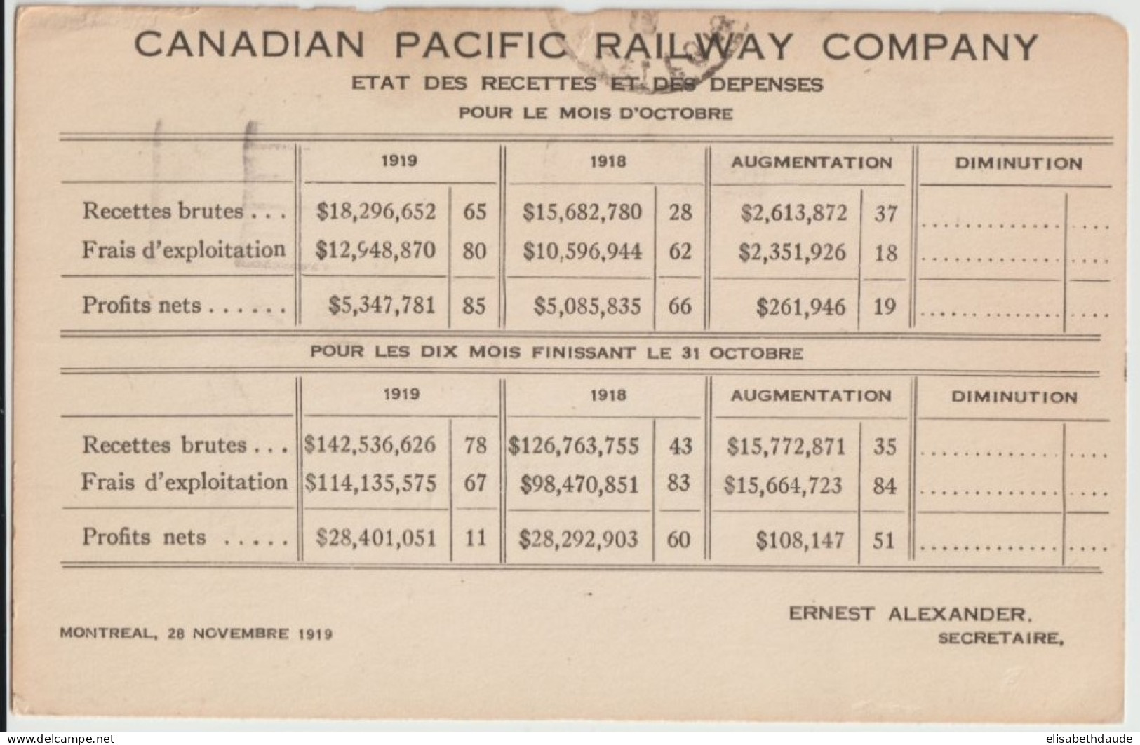 CANADA - 1919 - CP ENTIER ILLUSTREE PUB. PACIFIC RAILWAY COMPANY (FRONTENAC) ! De MONTREAL => POUANCE (MAINE ET LOIRE) - 1903-1954 De Koningen