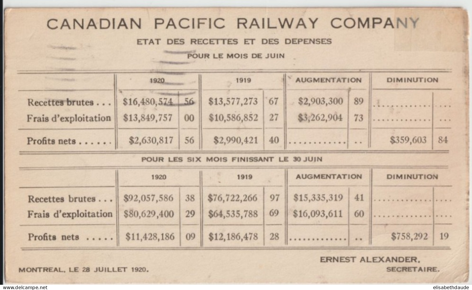 CANADA - 1920 - CP ENTIER ILLUSTREE PUB. PACIFIC RAILWAY COMPANY (VANCOUVER HOTEL) ! De MONTREAL => WIMILLE (P.D.CALAIS) - 1903-1954 Rois