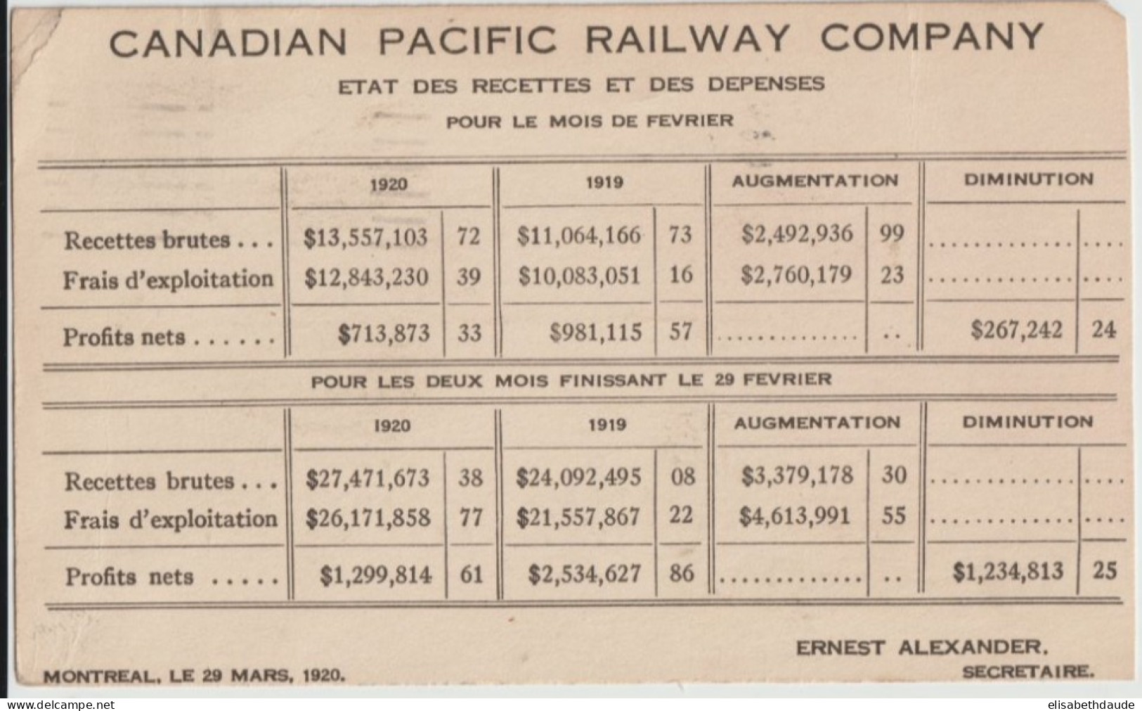 CANADA - 1920 - CP ENTIER ILLUSTREE PUB. PACIFIC RAILWAY COMPANY (SPRINGS HOTEL) ! De MONTREAL => POUANCE - 1903-1954 Kings