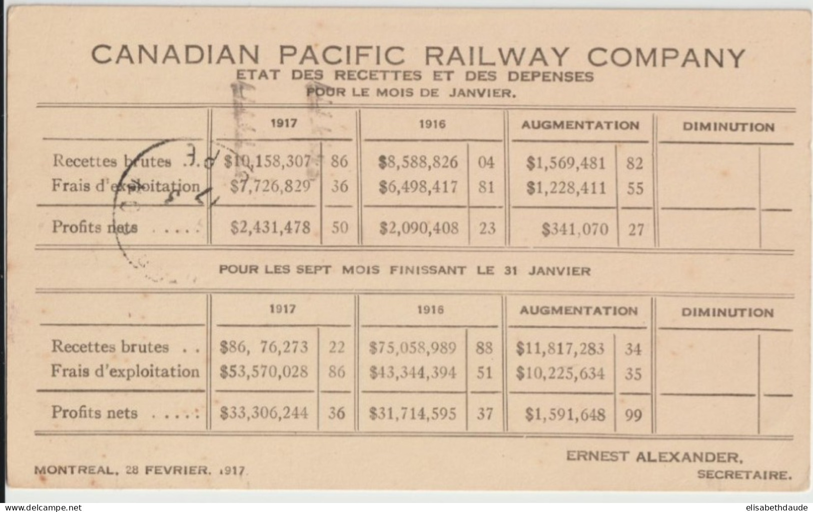 CANADA - 1917 - CP ENTIER ILLUSTREE PUB. PACIFIC RAILWAY COMPANY (LUNCH ROOM GARE) ! De MONTREAL => MONTBRISON - 1903-1954 Rois