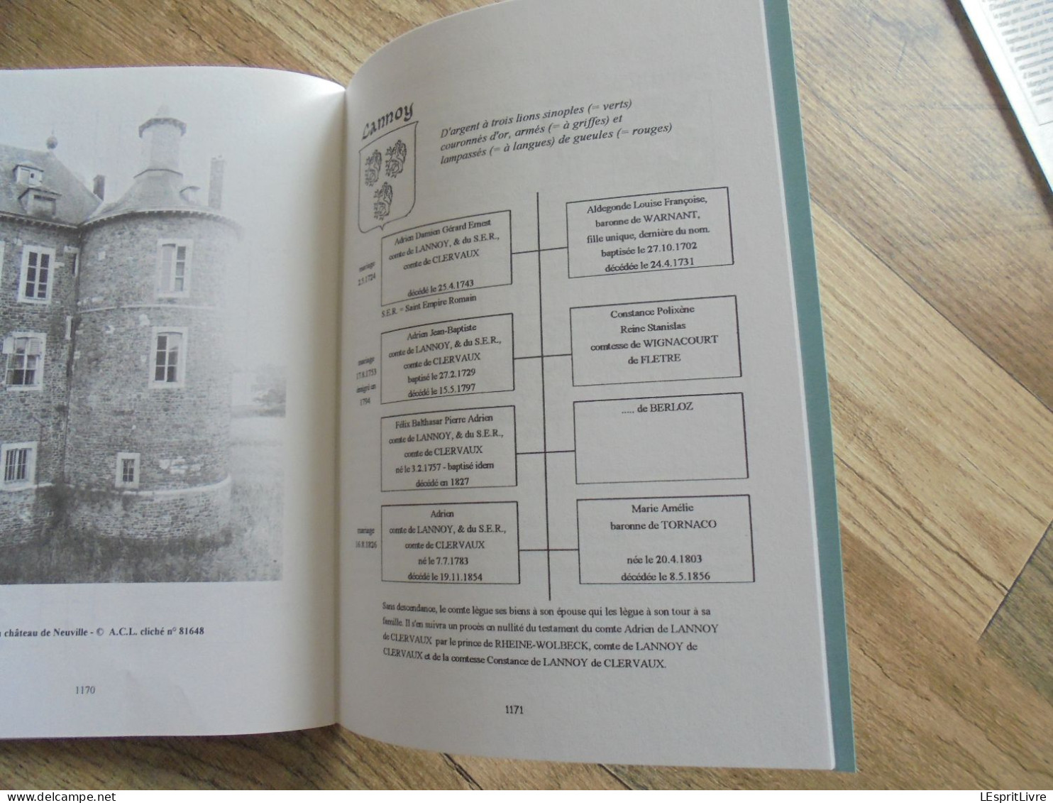 MEMOIRE DE NEUPRE N° 31 Régionalisme Chapelle Notre Dame Généaologie Seigneurs de Neuville Fête Rotheux Forain Thioux