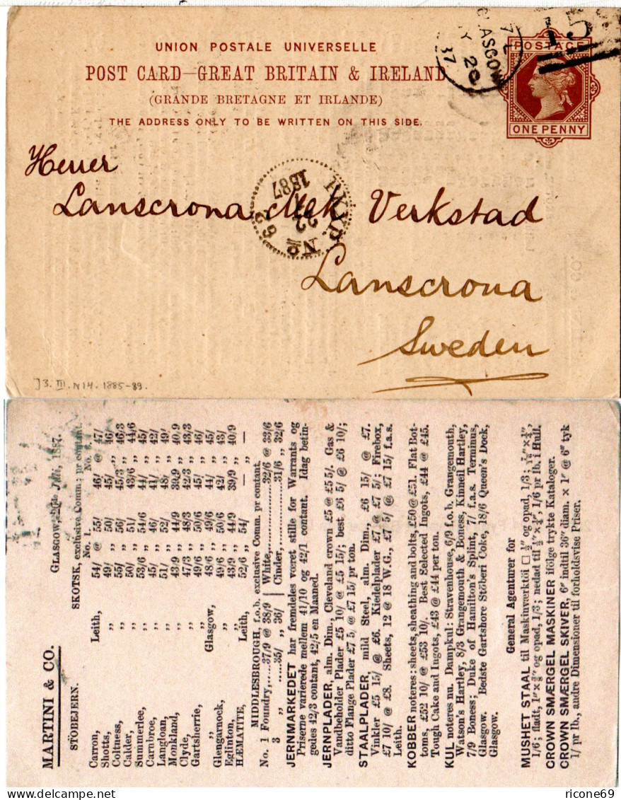 GB 1887, 1d Ganzsache V. Glasgow N. Schweden M. Rücks. Metall U. Kohlepreisliste - Other & Unclassified