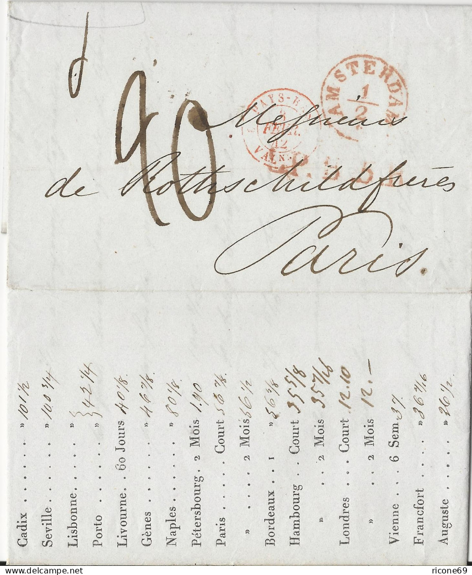 NL 1.2.1842, Porto Brief M. Gerduckten Wechselkursen V. Amsterdam N. Frankreich  - Autres & Non Classés