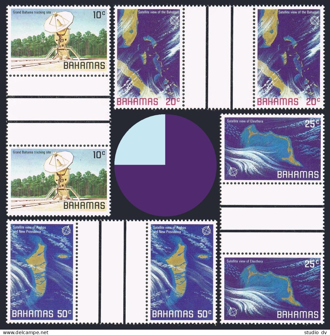 Bahamas 486-489 Gutter,MNH.Michel 476-479. Space Themes,Satellite View,1981. - Bahama's (1973-...)