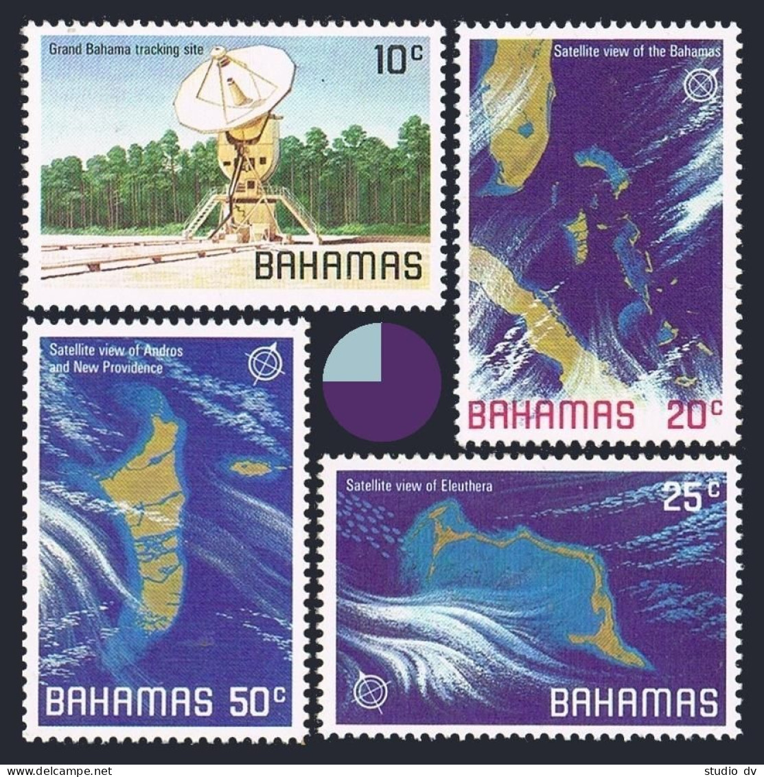 Bahamas 486-489,489a, MNH. Mi 476-479,Bl.32. Space Themes, Satellite Views, 1981 - Bahamas (1973-...)