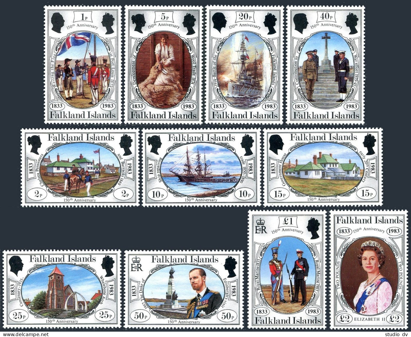 Falkland 360-370, MNH. Michel 363-373. British Occupation: History,  WW II, 1983 - Islas Malvinas