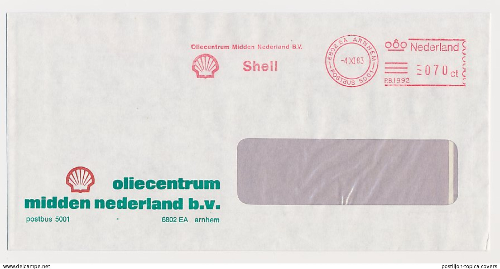 Meter Cover Netherlands 1983 Shell - Oil - Autres & Non Classés