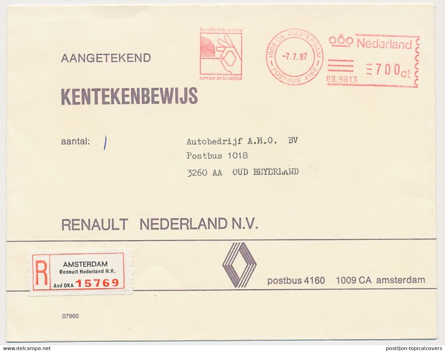 Registered Meter Cover Netherlands 1987 - Personal R Label Car - Renault - Auto's