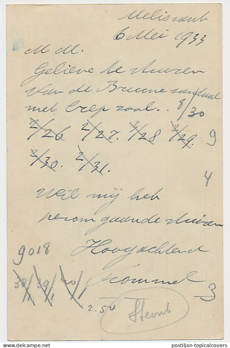 Firma Briefkaart Melissant 1933 - Schoenhandel - Zadelmakerij - Ohne Zuordnung