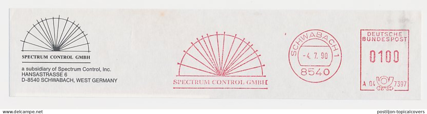 Meter Top Cut Germany 1990 Spectrum Control - Sonstige & Ohne Zuordnung