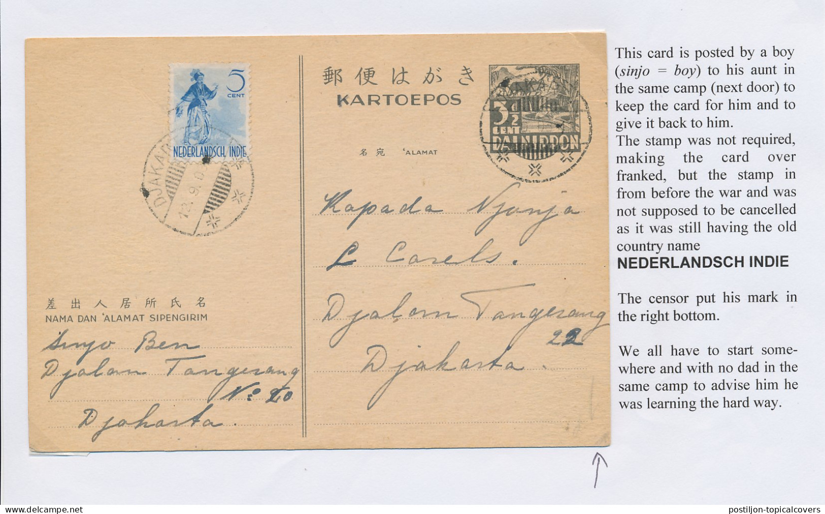 Censored Card - From And To Camp Djakarta Netherlands Indies2603 - Indie Olandesi