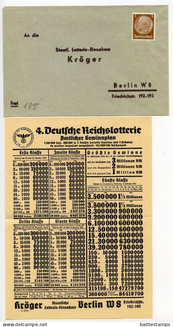 Germany 1940 Cover W/ Advertisements, Reply Envelope, Etc.; Berlin - Kröger, Deutsche Reichslotterie; 1pf. Hindenburg - Storia Postale