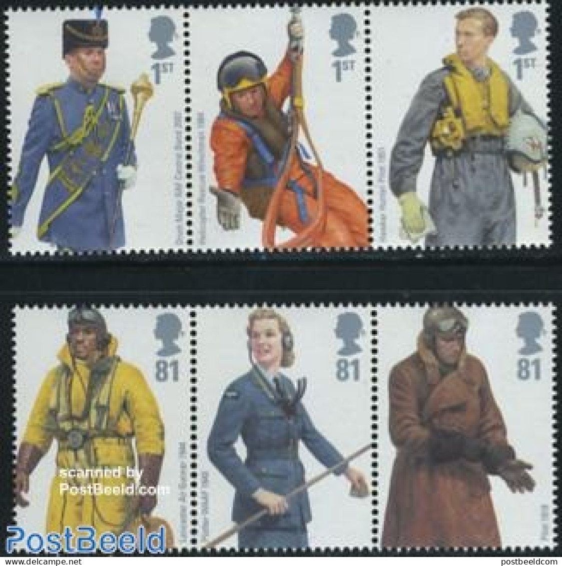 Great Britain 2008 Royal Air Force, Uniforms 6v (2x[::]), Mint NH, Various - Uniforms - Unused Stamps