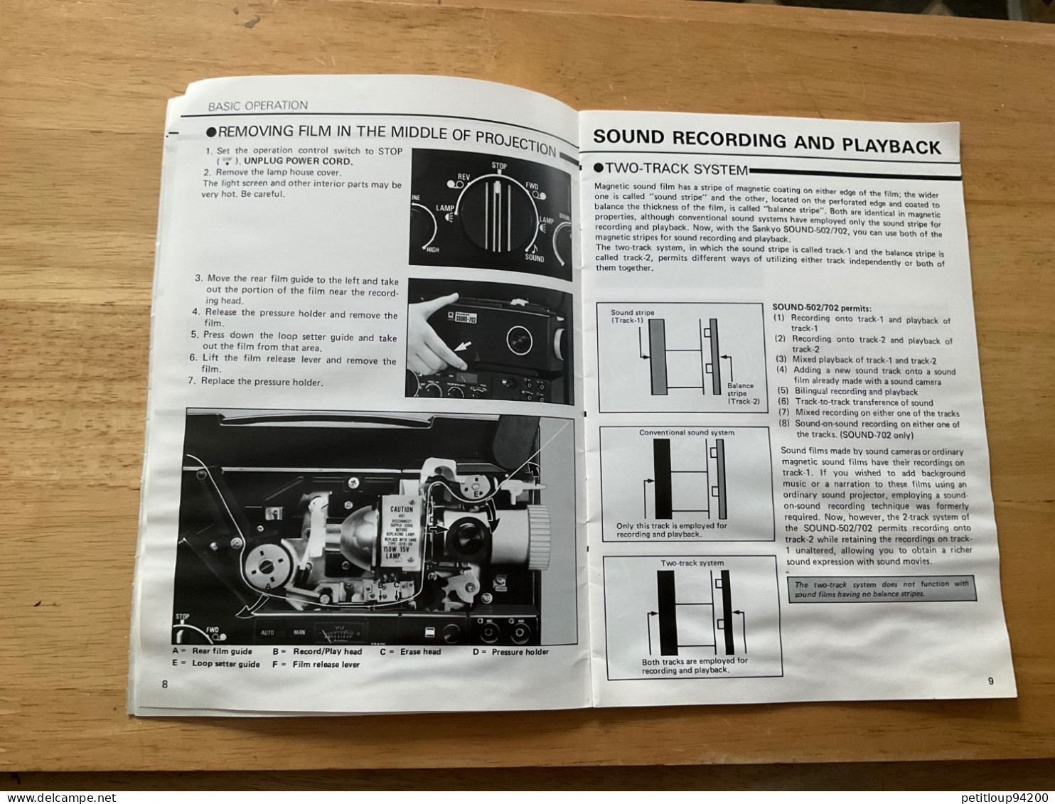 SOUND PROJECTOR Instruction Manuel SANKYO Sound-502/702